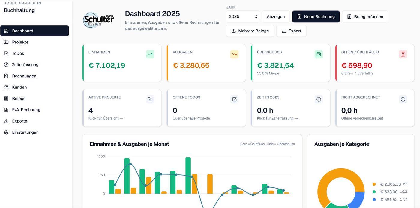 Schulter Design — Buchhaltungs-Tool